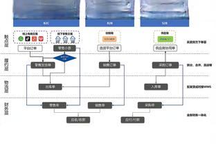 有意无意？西超杯克罗斯没穿阿文夺冠T恤，8月称去沙特踢球可耻