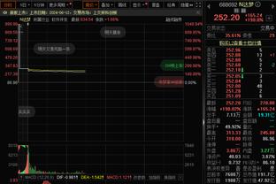 曼联前锋英超进球榜：加纳乔3球居首 霍伊伦英超处子球