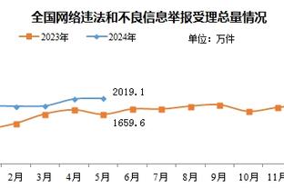 必威登录官网188截图4